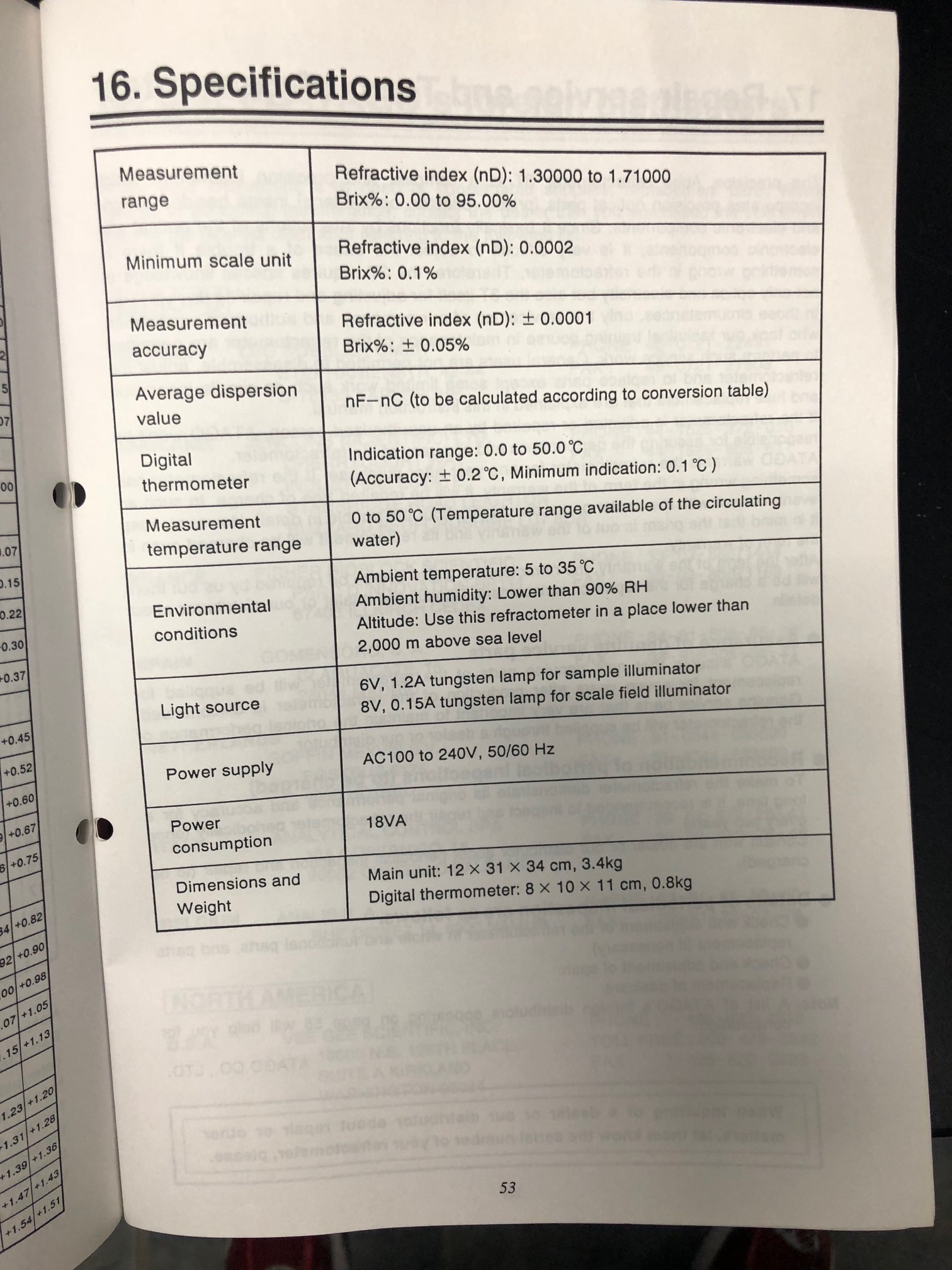 KRÜSS Process Refractometers Kruess Process Refractometers Kruss