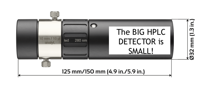 THE BIG HPLC 1500 ML PER MINUTE Preparative HPLC Detector